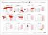 РОСТРУД НАПОМНИЛ О КОРОТКОЙ РАБОЧЕЙ НЕДЕЛЕ В НОЯБРЕ 