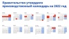 КАК ОТДЫХАЕМ В 2022 ГОДУ.