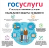 Россиянам разъяснили, как их будут уведомлять о льготах